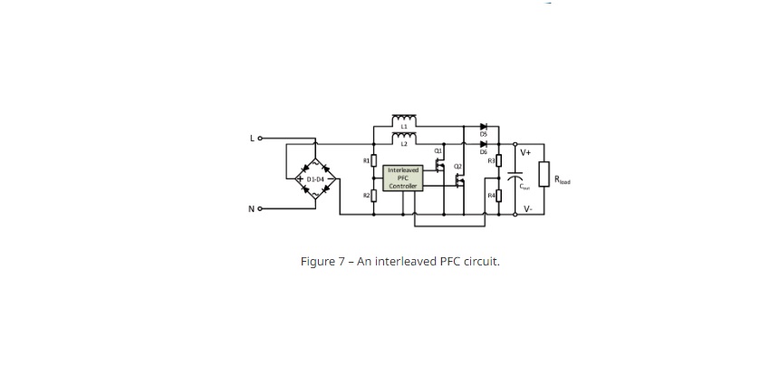 An interleaved PFC circuit